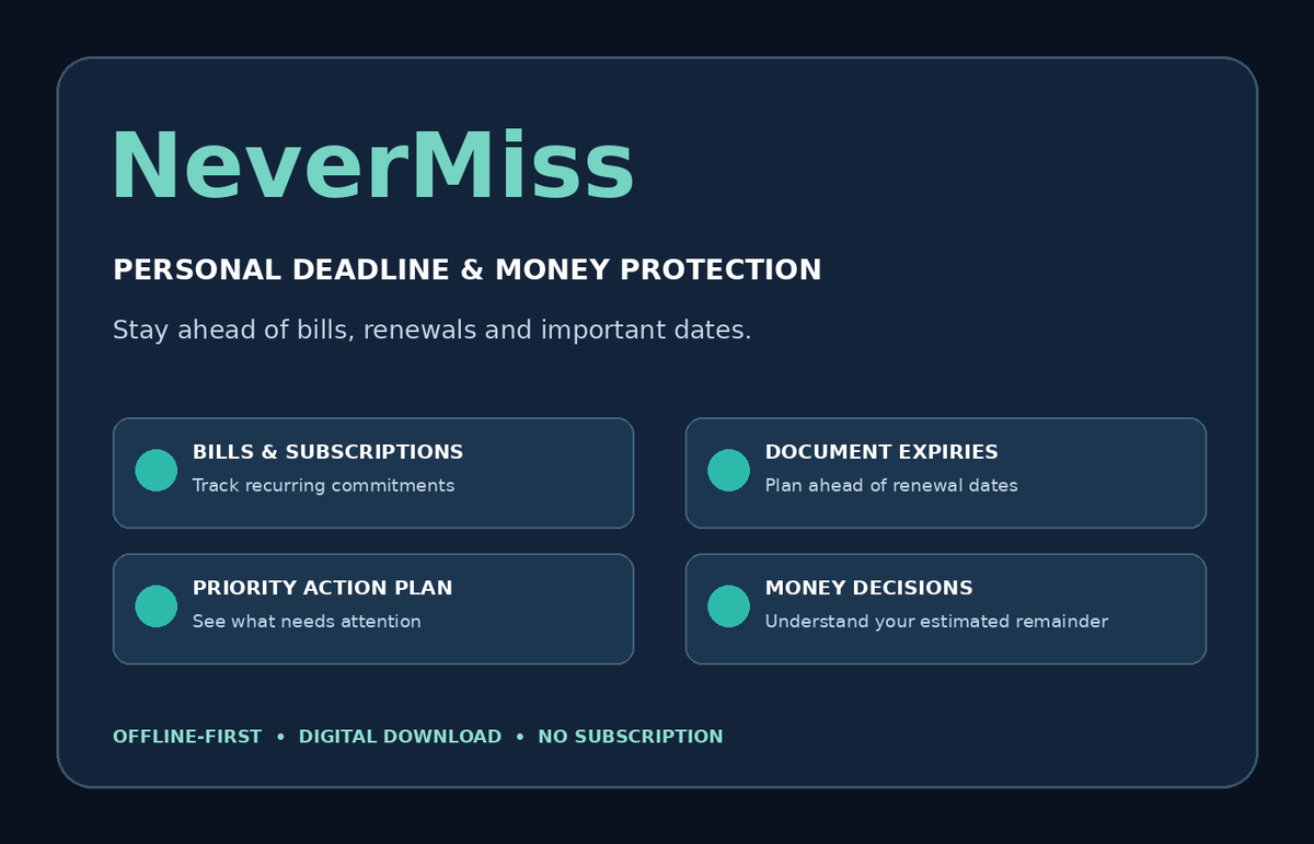 NeverMiss digital personal deadline and money protection software