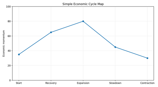 Hedge Fund Trader's Core Blueprint & Quick Reference Guide (High-Density Print-Ready PDF)